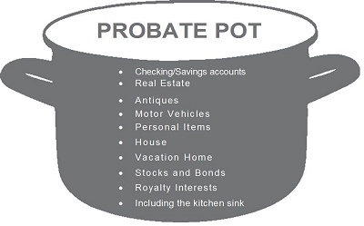 probate pot