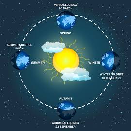 Vernal Equinox 2026